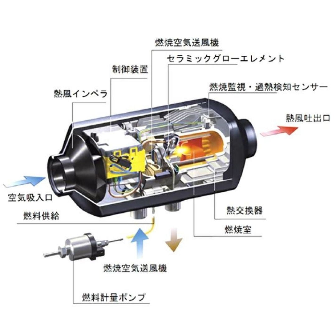 FFヒーター 日本語詳細説明書付 12V用 パーキングヒーター 5000W 灯油ヒーター カーヒーター 
